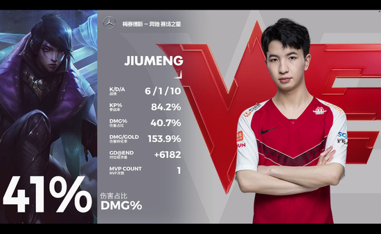 PUBG推出联名皮肤并赠送800GCoin活动