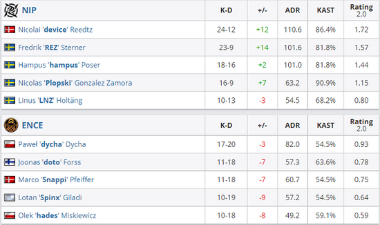 索尼PSN商店新功能展示促销游戏最低价格