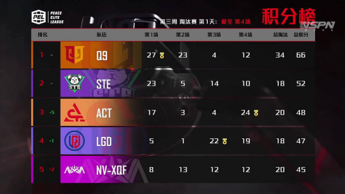 2025英雄亚冠ACL总决赛震撼来袭 九大电竞项目精彩不断