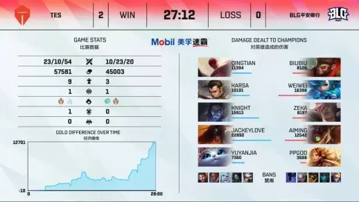 张若昀与田雨联手演绎永劫无间武侠风