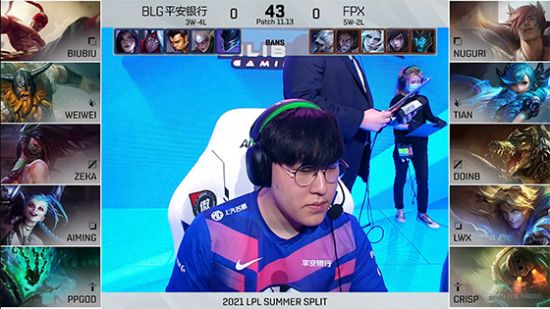 王者荣耀S15战队奖金揭晓T1阵容保留及Faker续约内幕