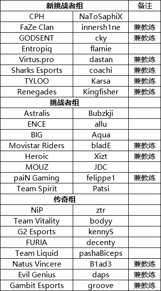 成都迎来英雄联盟全球总决赛 电竞成Z世代社交新趋势
